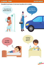 Les pièces de la maison - Savoir parler : Maternelle 1 - PDF à imprimer