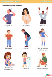 Le corps humain - Savoir parler : Maternelle 1, 2 - PDF à imprimer
