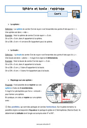 Sphère et boule- Fiches repérage - Cours : Secondaire 3 - PDF à imprimer
