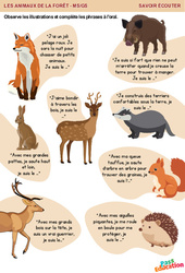 Dialogues avec les animaux de la forêt - Savoir écouter en maternelle : Maternelle 1, 2 - PDF à imprimer
