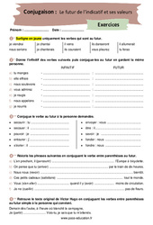 Le futur de l’indicatif et ses valeurs - Exercices corrigés : Secondaire 2 - PDF à imprimer