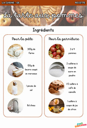 La tarte aux pommes - Recette - Découvrir l'écrit : Maternelle 2 - PDF à imprimer