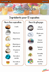 Le cupcake - Recette - Découvrir l'écrit : Maternelle 2 - PDF à imprimer