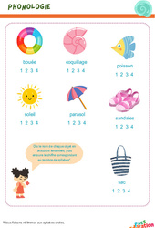 A la plage des syllabes - Phonologie : Maternelle 2 - PDF à imprimer