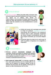 Déroulement d'une séance de Yoga : Primaire - PDF à imprimer
