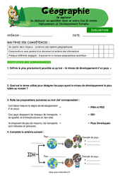 Se déplacer au quotidien dans un autre lieu du monde - Examen Evaluation - Miss Boussole : Primaire 5 - PDF à imprimer