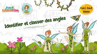 Identifier et classer des angles - Vidéo pédagogique - La Fée des Maths : Primaire 4, 5, 6