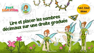 Lire et placer les nombres décimaux sur une droite graduée - Vidéo pédagogique - La Fée des Maths : Primaire 4, 5