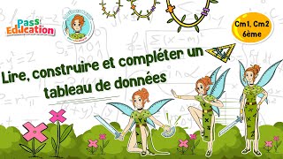 Lire, construire et compléter un tableau de données - Vidéo pédagogique - La Fée des Maths : Primaire 4, 5, 6