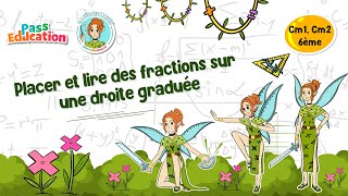 Placer et lire des fractions sur une droite graduée - Vidéo pédagogique - La Fée des Maths : Primaire 4, 5