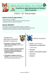 Connaître les règles élémentaires de l’intimité - Fiches droit à la sécurité - Séquence - Fiche de préparation - EMC : Primaire 1 - PDF à imprimer