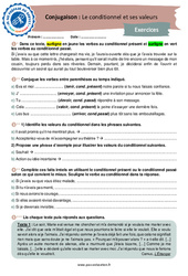 Le conditionnel et ses valeurs - Conjugaison - Je me prépare au Brevet : Secondaire 3 - PDF à imprimer