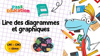 Lire des diagrammes et graphiques - Vidéo pédagogique : Primaire 4, 5, 6