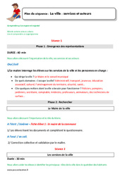 La ville - Services et acteurs - Séquence - Fiche de préparation : Primaire 3 - PDF à imprimer