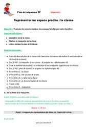 Classe - Séquence - Fiche de préparation - Un espace proche : Primaire 1 - PDF à imprimer