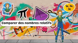 Comparer des nombres relatifs - Vidéo pédagogique - La Fée des Maths : Secondaire 1, 2, 3