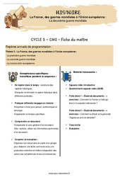 La deuxième guerre mondiale  - Vidéo + Séquence complète : Primaire 5 - Cycle 3 - PDF à imprimer