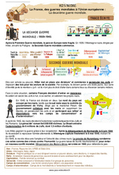 La deuxième guerre mondiale  - Cours, Leçon : Primaire 5 - Cycle 3 - PDF à imprimer