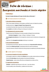Bourgeoisies marchandes et traite négrière - Fiches de révision : Secondaire 2 - Cycle 4 - PDF à imprimer