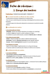 L’Europe des lumières - Fiches de révision : Secondaire 2 - Cycle 4 - PDF à imprimer