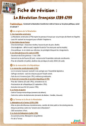 La Révolution française 1789 - 1799 - Fiches de révision : Secondaire 2 - Cycle 4 - PDF à imprimer