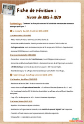 Voter de 1815 à 1870 - Fiches de révision : Secondaire 2 - Cycle 4 - PDF à imprimer