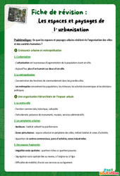 Les espaces et paysages de l'urbanisation - Fiches de révision : Secondaire 2 - Cycle 4 - PDF à imprimer
