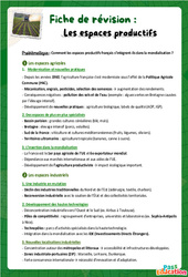 Les espaces productifs - Fiche de révision Brevet / Quiz : Secondaire 3 - Cycle 4 - PDF à imprimer