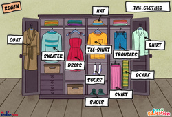 Clothes - Cours, Leçon/Flashcard - Apprends l'anglais avec Kelly and James : Maternelle 2, [Primaire] - PDF à imprimer