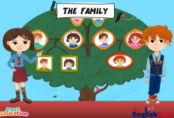 My family - Vocabulaire - Vidéo interactive - Apprends l'anglais avec Kelly and James : Maternelle 2, [Primaire]