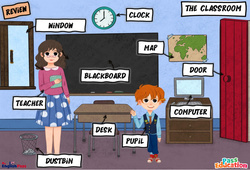 The classroom - Cours, Leçon/Flashcard - Apprends l'anglais avec Kelly and James : Maternelle 2, [Primaire] - PDF à imprimer