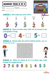 Numbers (from 0 to 9) - Vocabulaire - Exercices - Apprends l'anglais avec Kelly and James : Maternelle 2, [Primaire] - Cycle 2 - PDF à imprimer