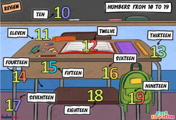 Numbers (from 10 to 19) - Cours, Leçon/Flashcard - Apprends l'anglais avec Kelly and James : Maternelle 2, [Primaire] - PDF à imprimer