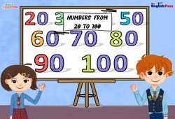 Numbers (from 20 to 100) - Séquence complète - Apprends l'anglais avec Kelly and James : Maternelle 2, [Primaire] - PDF à imprimer