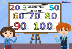Numbers (from 20 to 100) - Vocabulaire - Vidéo interactive - Apprends l'anglais avec Kelly and James : Maternelle 2, [Primaire]