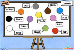 Colours - Vocabulaire - Cours, Leçon/Flashcard - Apprends l'anglais avec Kelly and James : Maternelle 2, [Primaire] - Cycle 2 - PDF à imprimer