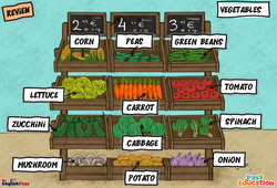Vegetables - Vocabulaire - Cours, Leçon/Flashcard - Apprends l'anglais avec Kelly and James : Maternelle 2, [Primaire] - Cycle 1 - PDF à imprimer