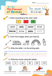 Le son [r] - Phonologie anglaise - Carousel of Sounds - Vidéo interactive + Fiche : Maternelle 2, [Primaire]