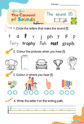 Le son [f] - Phonologie anglaise - Carousel of Sounds - Vidéo interactive + Fiche : Maternelle 2, [Primaire]
