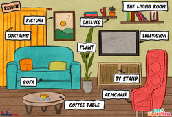 The living room - Vocabulaire - Cours, Leçon/Flashcard - Apprends l'anglais avec Kelly and James : Maternelle 2, [Primaire] - Cycle 1 - PDF à imprimer