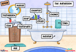 The bathroom - Vocabulaire - Cours, Leçon/Flashcard - Apprends l'anglais avec Kelly and James : Maternelle 2, [Primaire] - Cycle 1 - PDF à imprimer