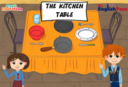 The Kitchen Table - Vocabulaire - Vidéo interactive - Apprends l'anglais avec Kelly and James : Maternelle 2, [Primaire]
