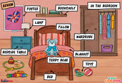 In the bedroom - Vocabulaire - Cours, Leçon/Flashcard - Apprends l'anglais avec Kelly and James : Maternelle 2, [Primaire] - Cycle 1 - PDF à imprimer