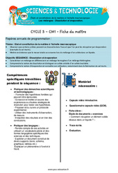Les mélanges - Fiches Dissolution et évaporation - Séquence + vidéo - Edith Eprouvette : Primaire 4 - Cycle 3 - PDF à imprimer