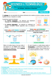 Les mélanges - Fiches Dissolution et évaporation - Cours, Leçon - Edith Eprouvette : Primaire 4 - Cycle 3 - PDF à imprimer
