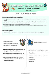 Identifier les adultes de l’école et leur rôle - Fiche de préparation - EMC : Primaire 1 - Cycle 2 - PDF à imprimer