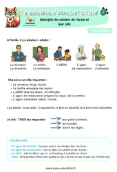 Identifier les adultes de l’école et leur rôle - Cours, Leçon - EMC : Primaire 1 - Cycle 2 - PDF à imprimer