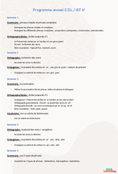 Programmes de l’année scolaire en IEF - école à la maison - Fiches  : Primaire 6
