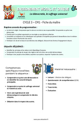 La démocratie, le suffrage universel - Séquence - Fiche de préparation - EMC : Primaire 4 - PDF à imprimer