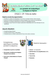 Les symboles de la République- Fiches le drapeau et l’hymne - Séquence - Fiche de préparation - EMC : Primaire 1 - PDF à imprimer
